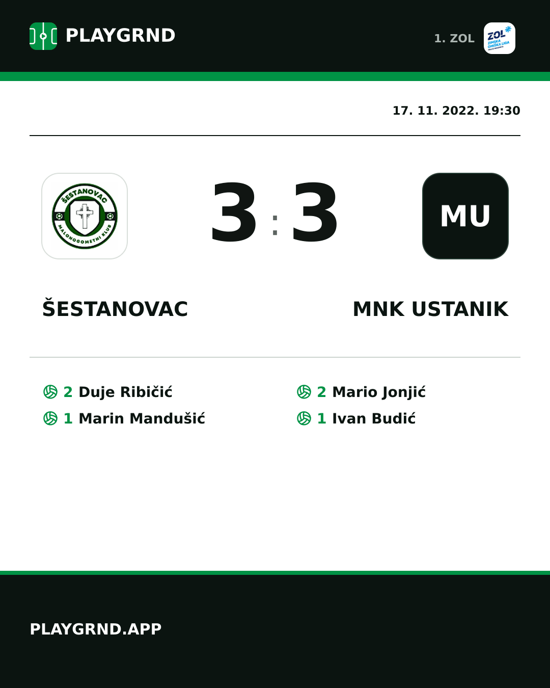 Instagram slika: Šestanovac 3:3 MNK Ustanik