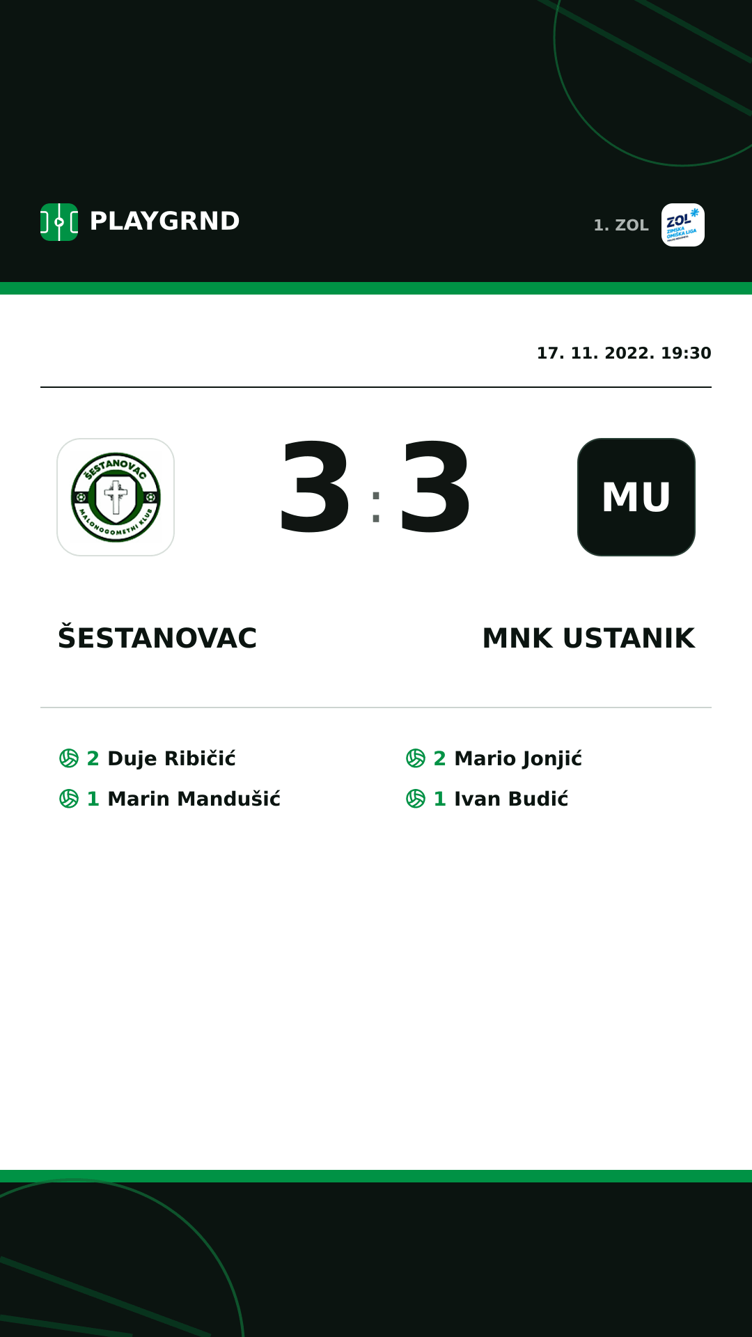 Instagram slika: Šestanovac 3:3 MNK Ustanik