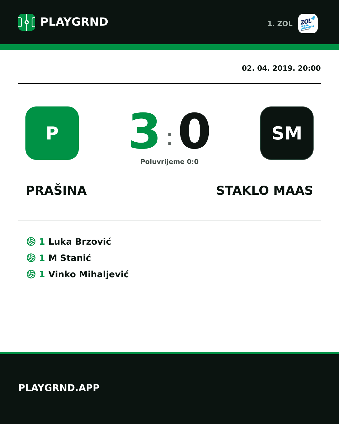 Instagram slika: Prašina 3:0 Staklo Maas