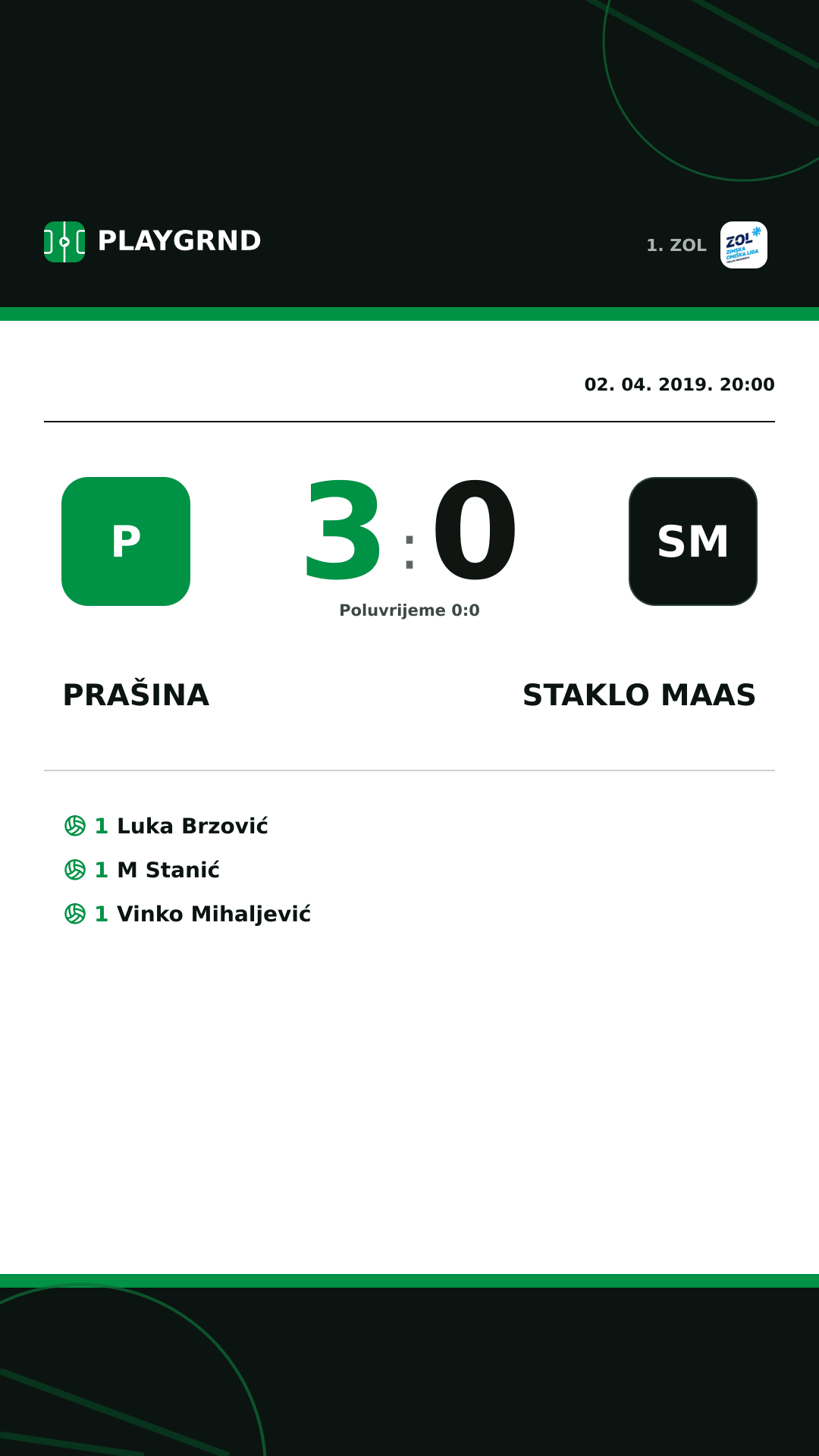 Instagram slika: Prašina 3:0 Staklo Maas