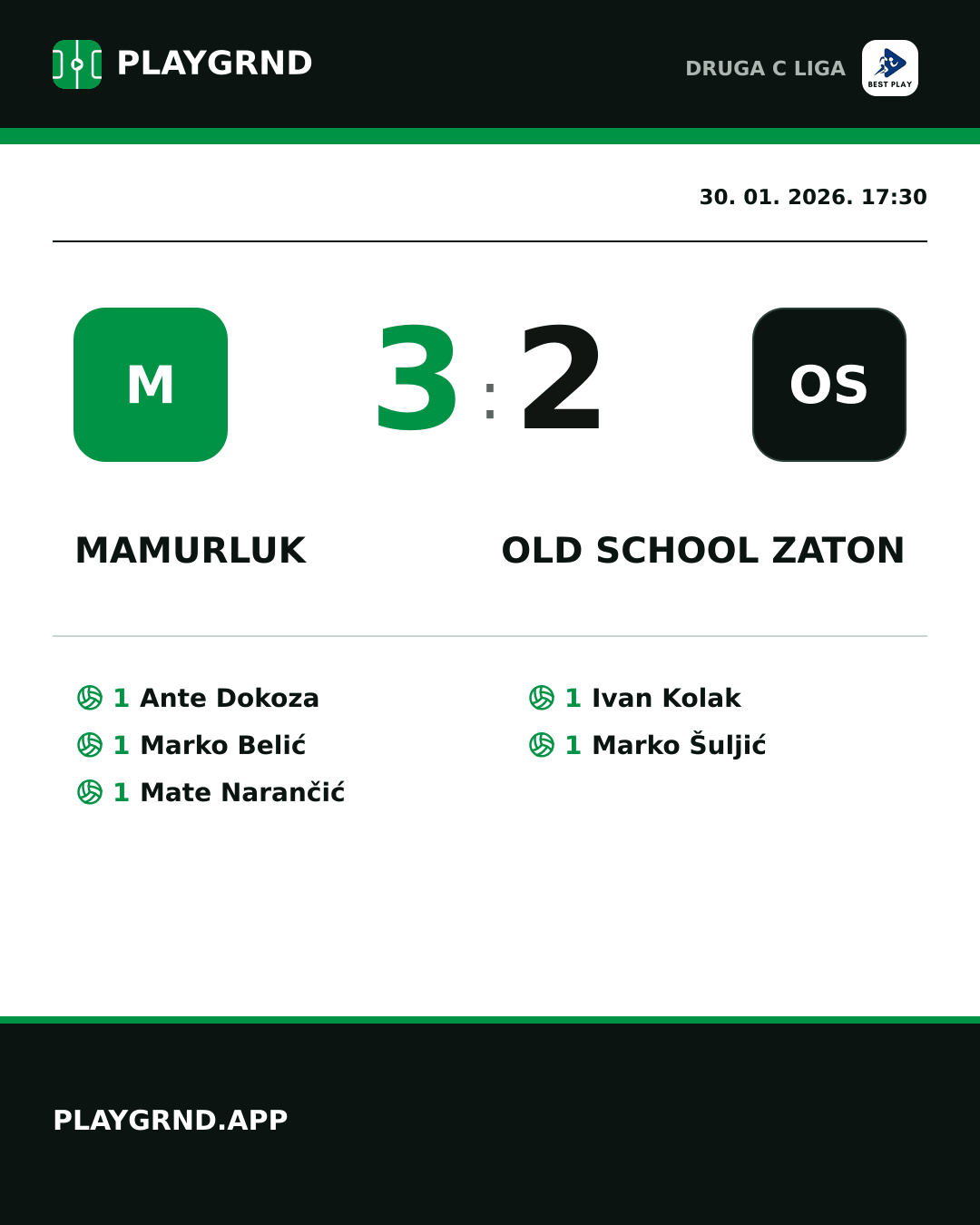 Instagram slika: Mamurluk 3:2 Old School Zaton