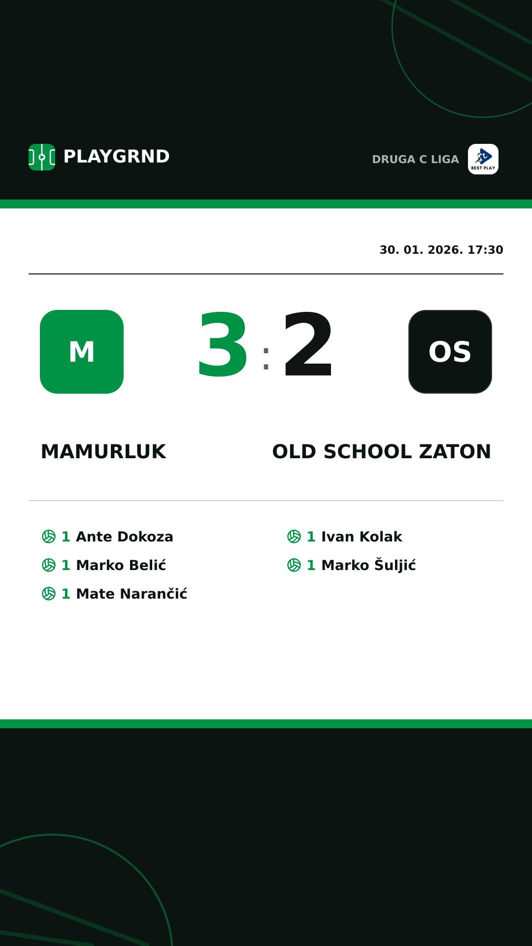 Instagram slika: Mamurluk 3:2 Old School Zaton