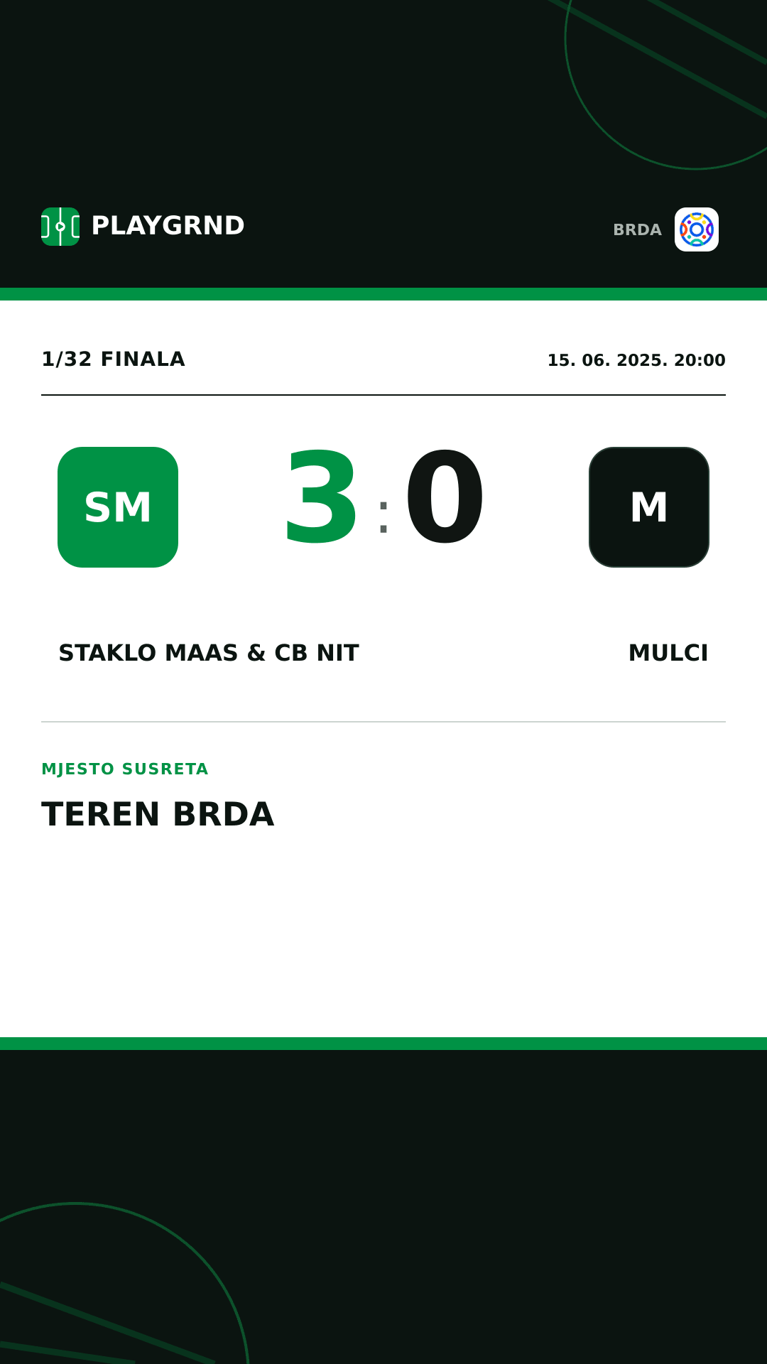 Instagram slika: Staklo Maas & CB Nit 3:0 Mulci