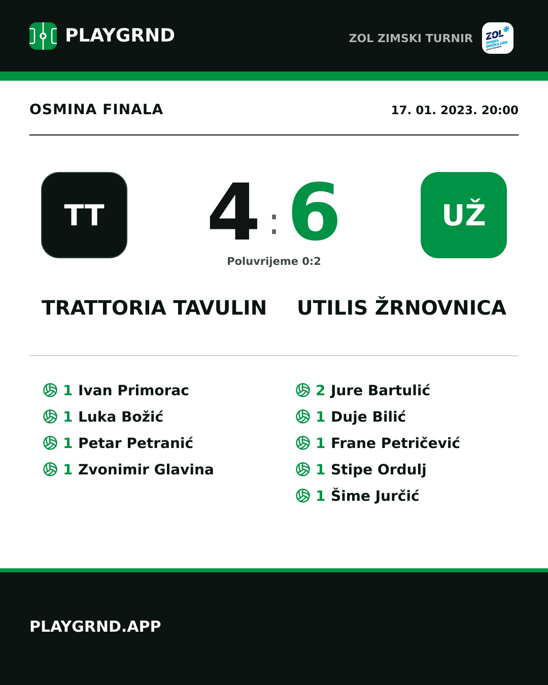 Instagram slika: Trattoria Tavulin 4:6 Utilis Žrnovnica