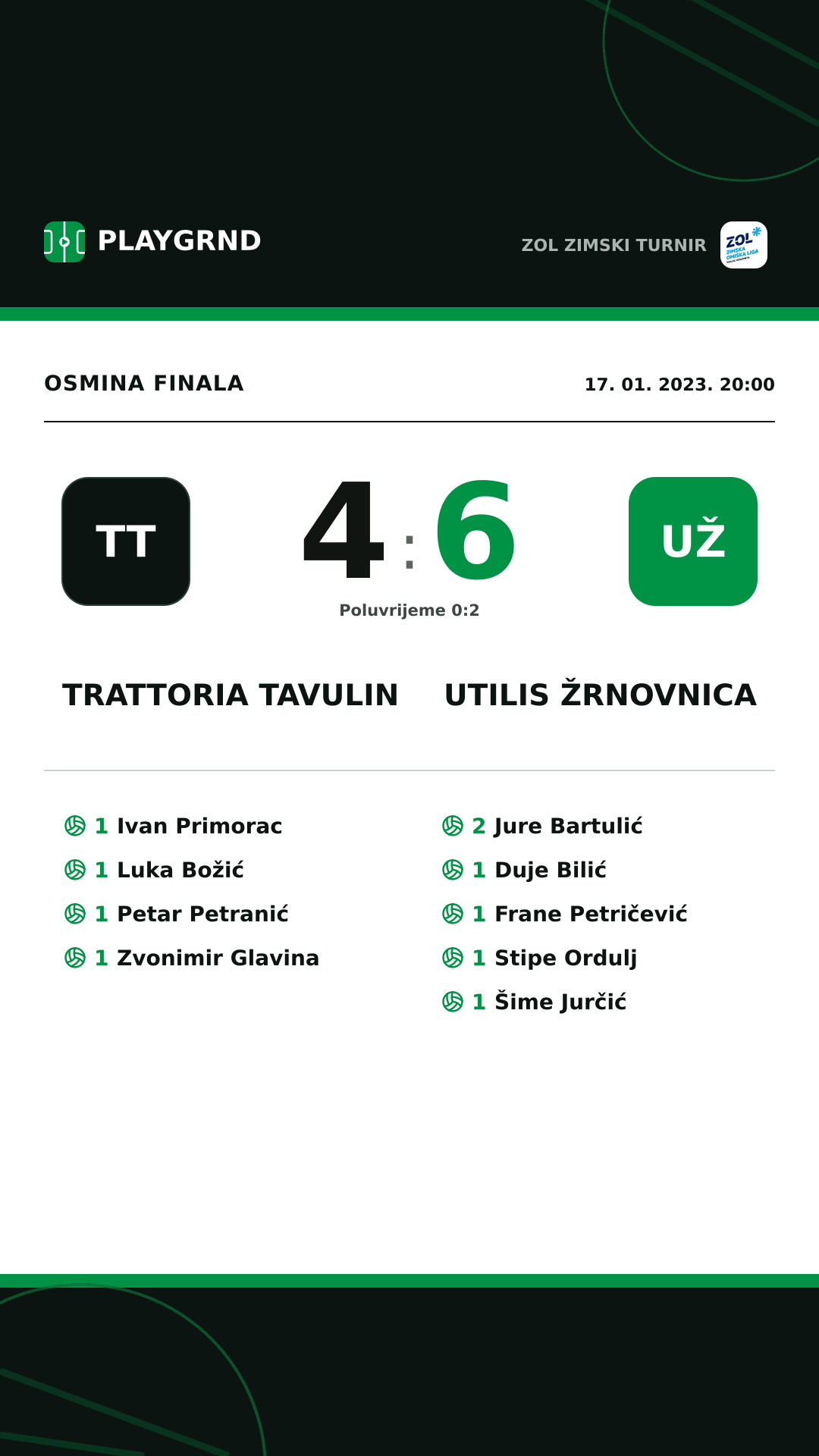 Instagram slika: Trattoria Tavulin 4:6 Utilis Žrnovnica