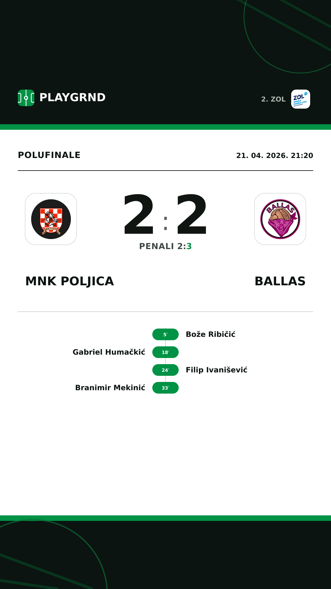 Instagram slika: MNK Poljica 2:2 Ballas
