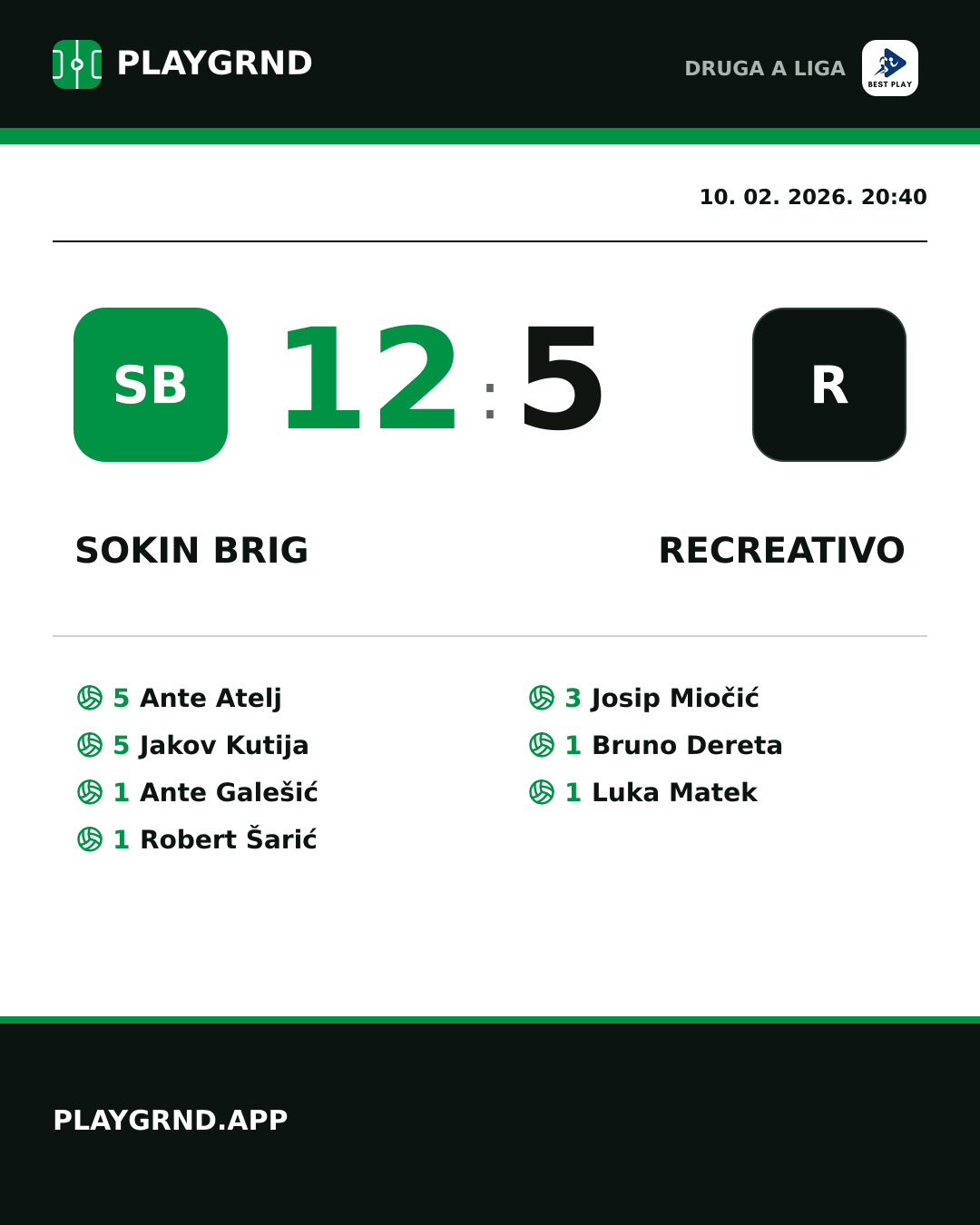 Instagram slika: Sokin Brig 12:5 Recreativo