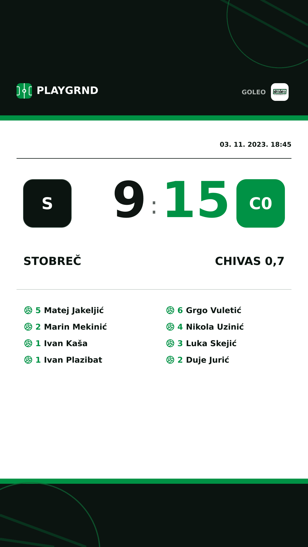 Instagram slika: Stobreč 9:15 Chivas 0,7