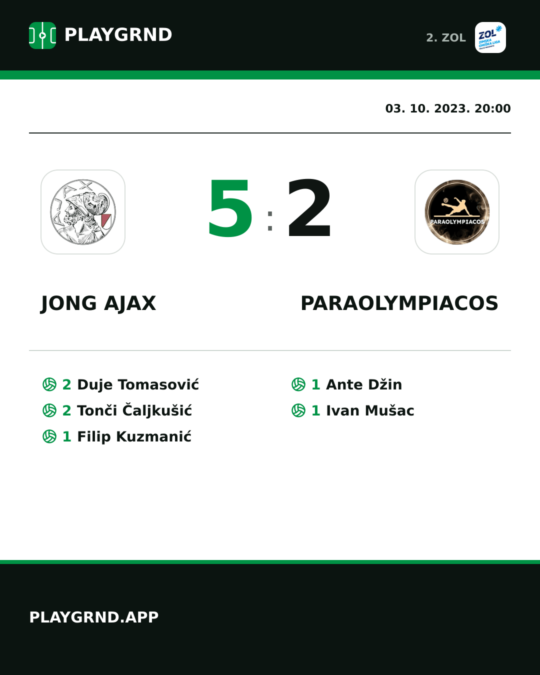 Instagram slika: Jong Ajax 5:2 Paraolympiacos
