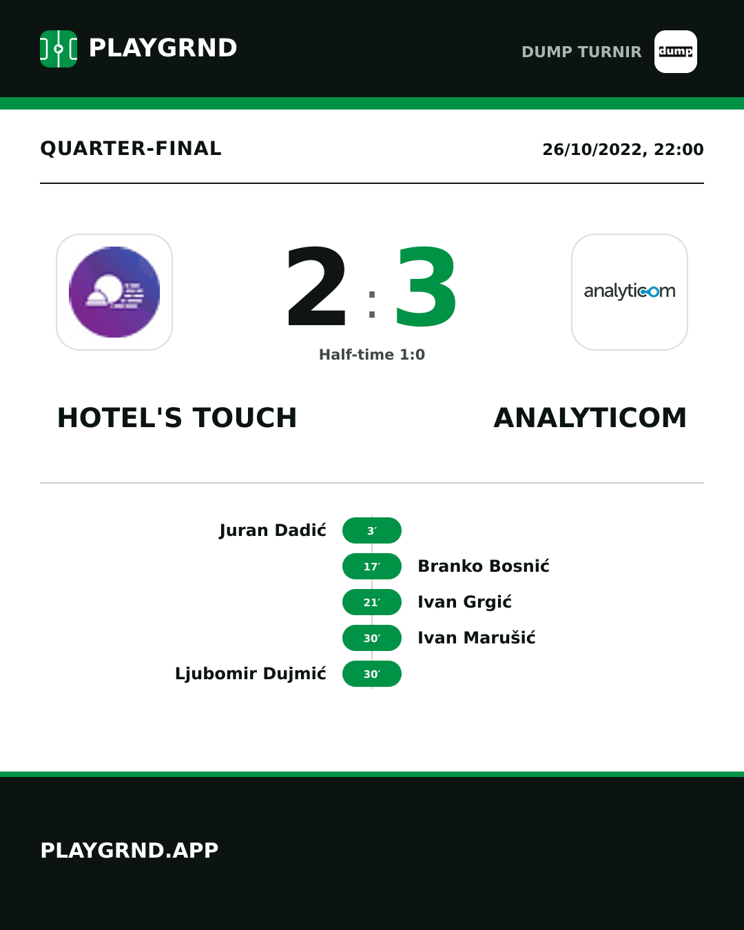 Instagram artwork: Hotel's Touch 2:3 Analyticom