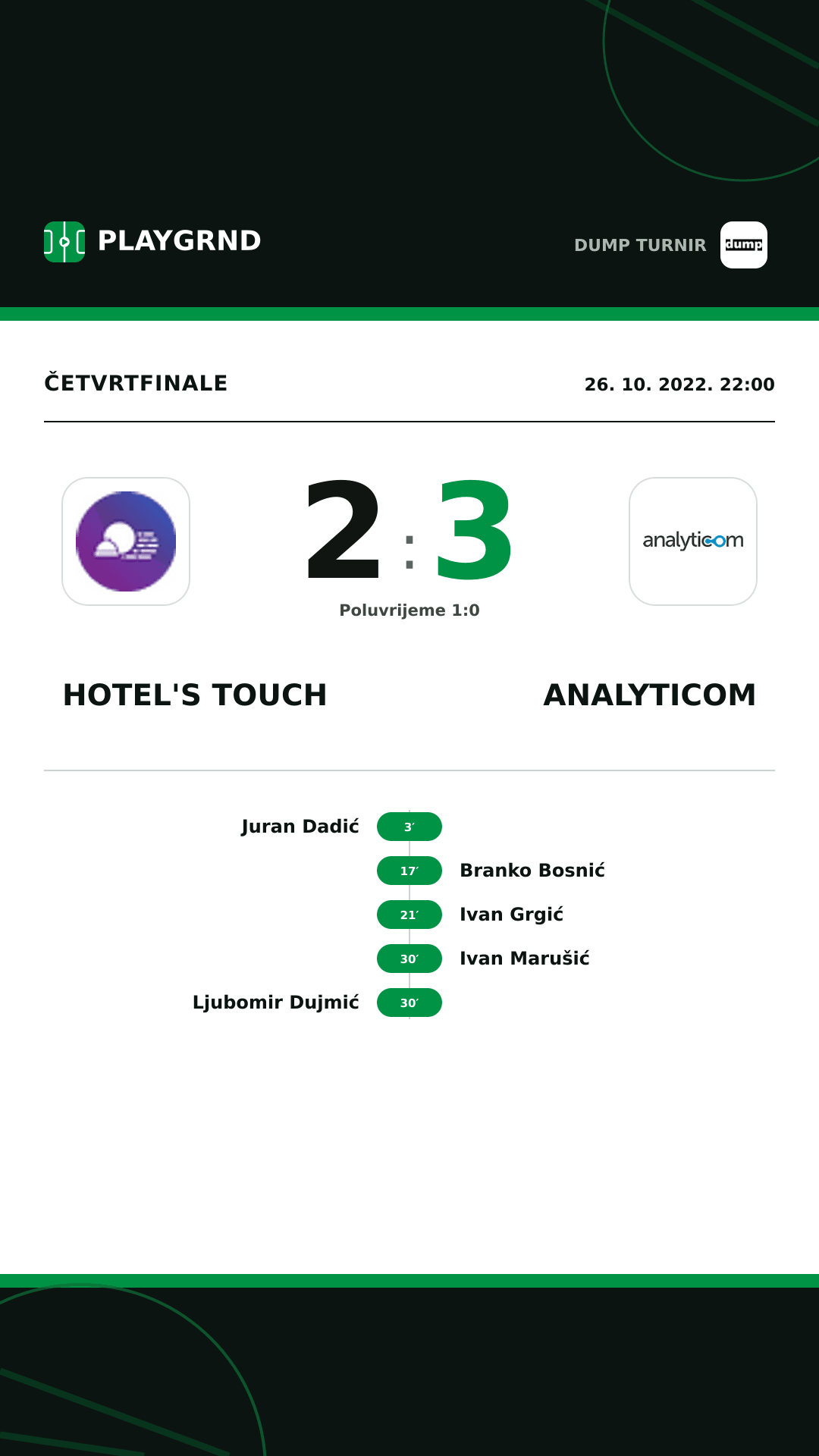 Instagram slika: Hotel's Touch 2:3 Analyticom