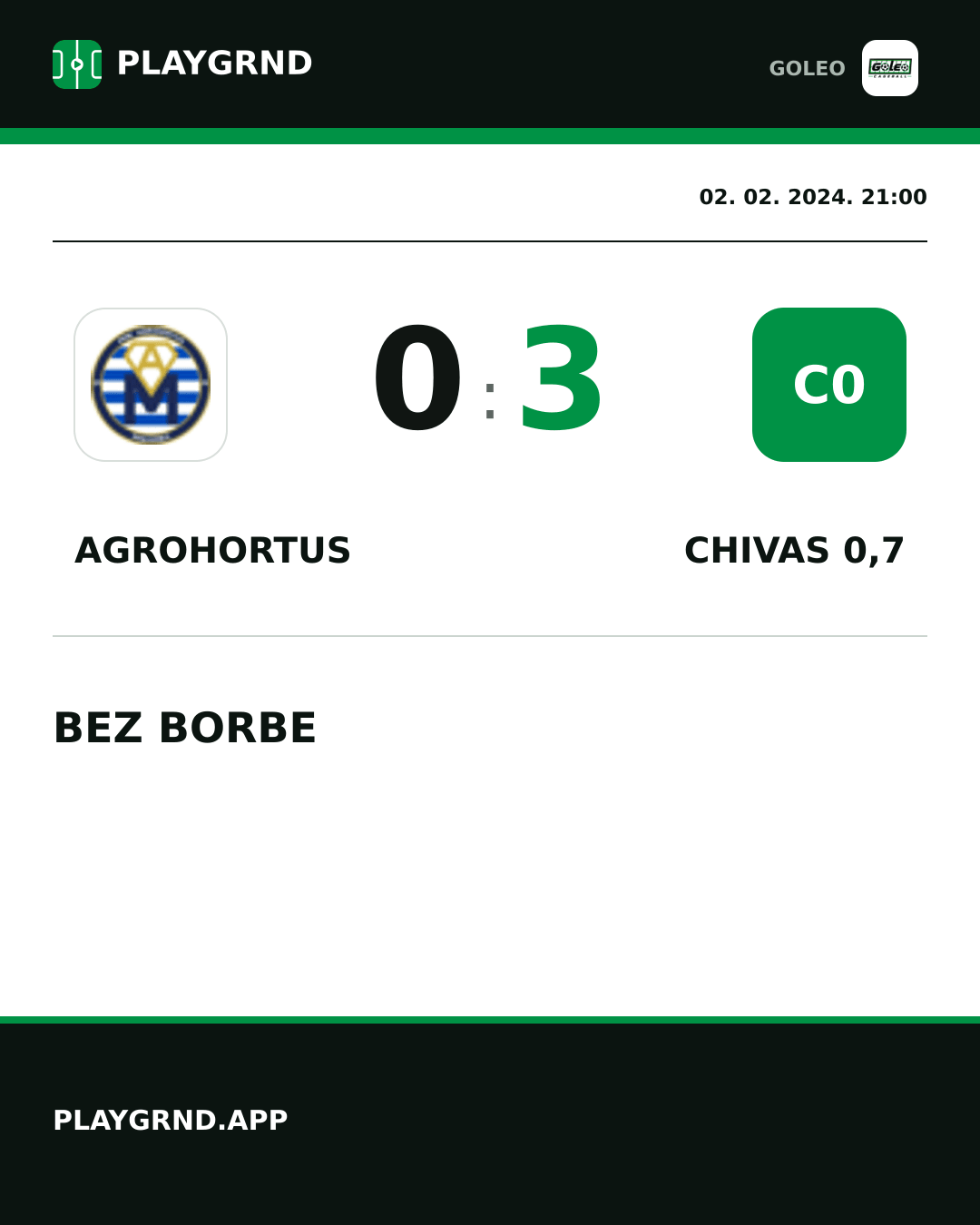 Instagram slika: Agrohortus 0:3 Chivas 0,7