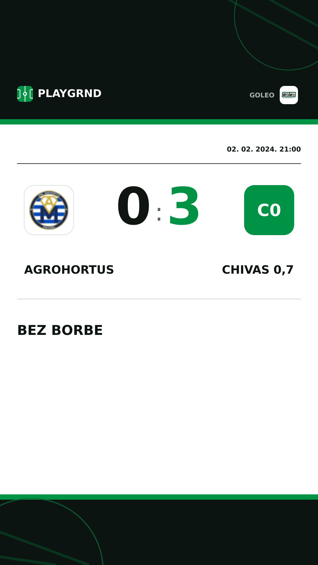 Instagram slika: Agrohortus 0:3 Chivas 0,7