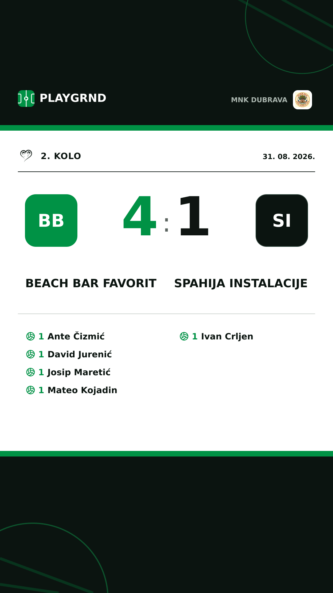 Instagram slika: Beach bar Favorit 4:1 Spahija instalacije