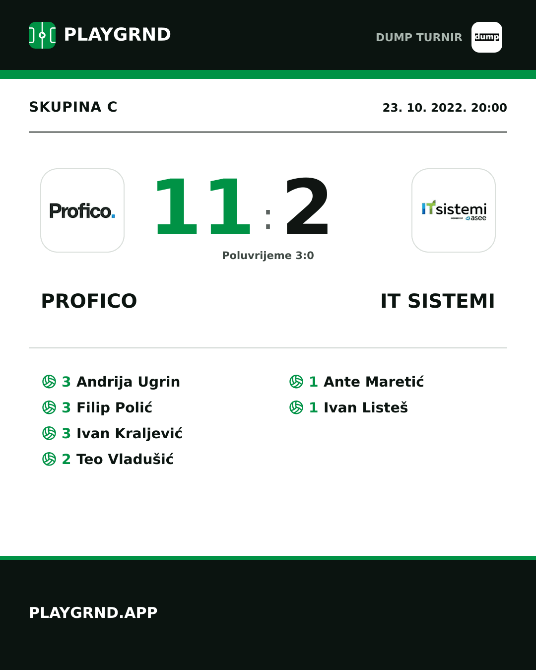 Instagram slika: Profico 11:2 IT Sistemi