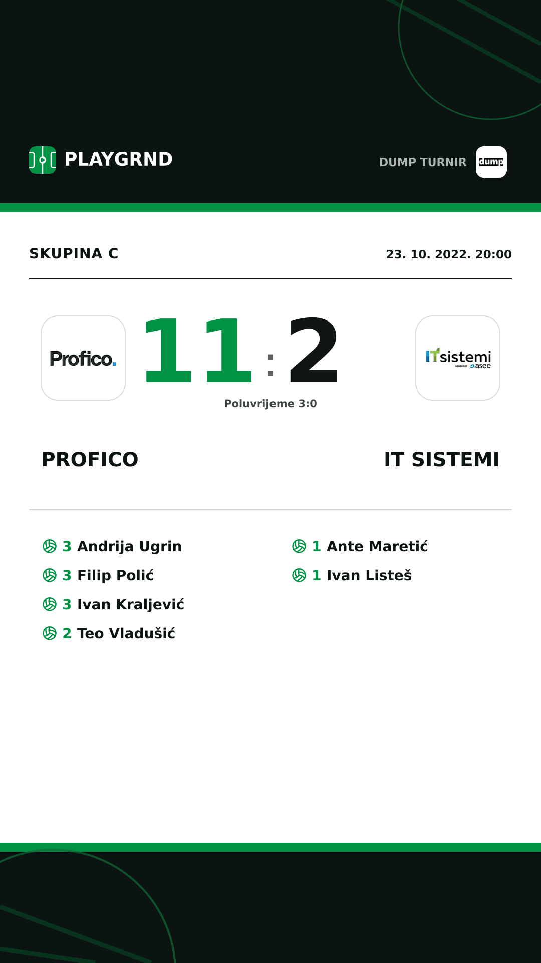 Instagram slika: Profico 11:2 IT Sistemi
