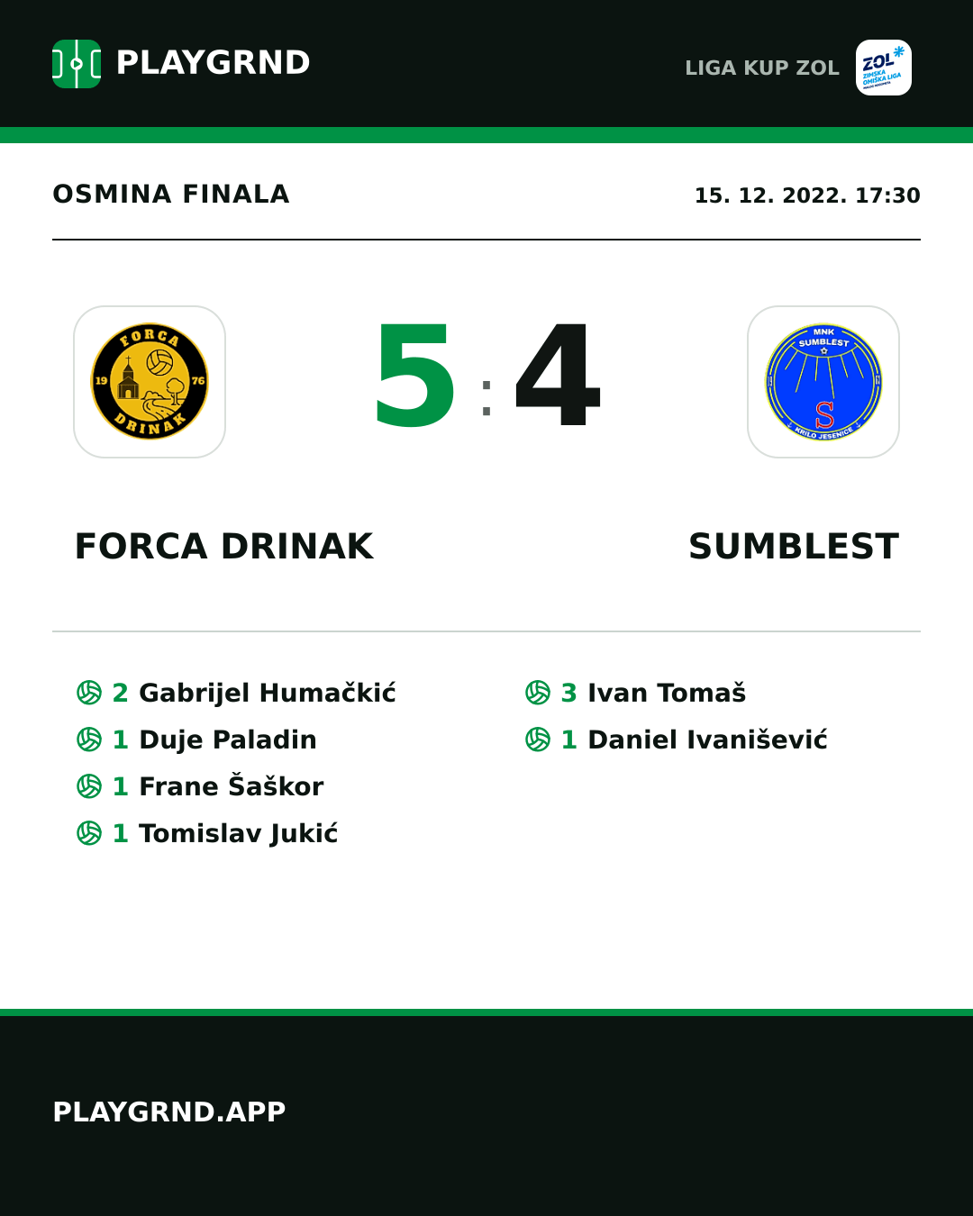 Instagram slika: Forca Drinak 5:4 Sumblest