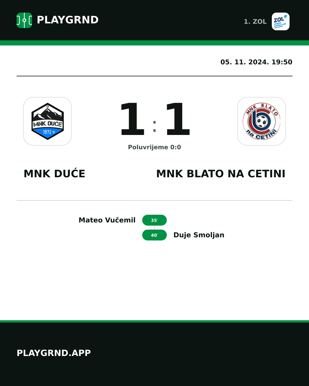 Instagram slika: MNK Duće 1:1 MNK Blato na Cetini
