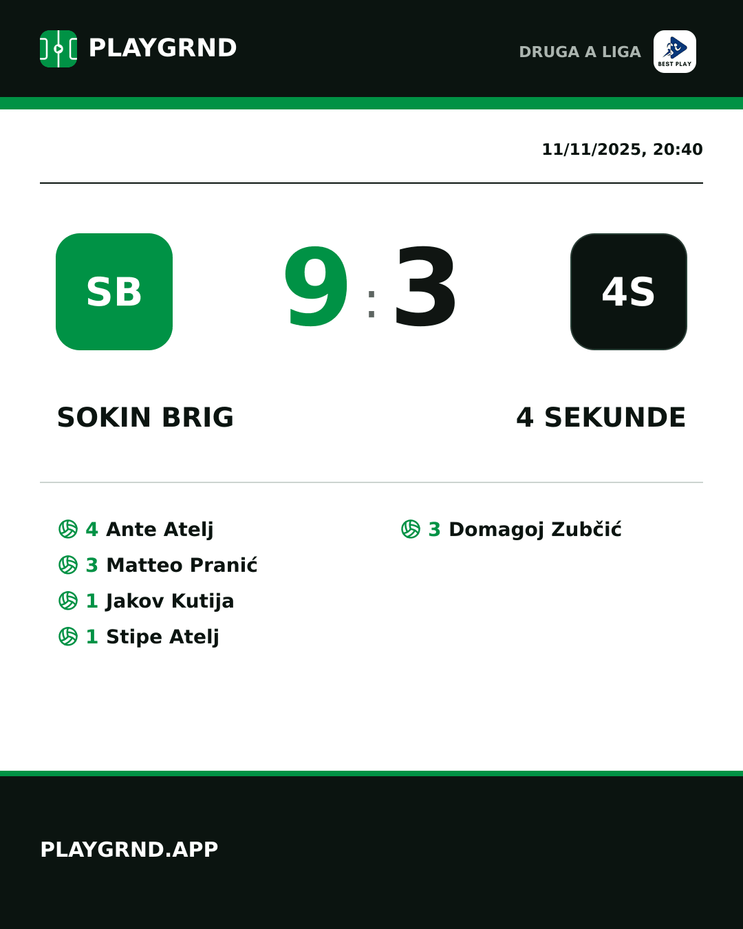 Instagram artwork: Sokin Brig 9:3 4 Sekunde