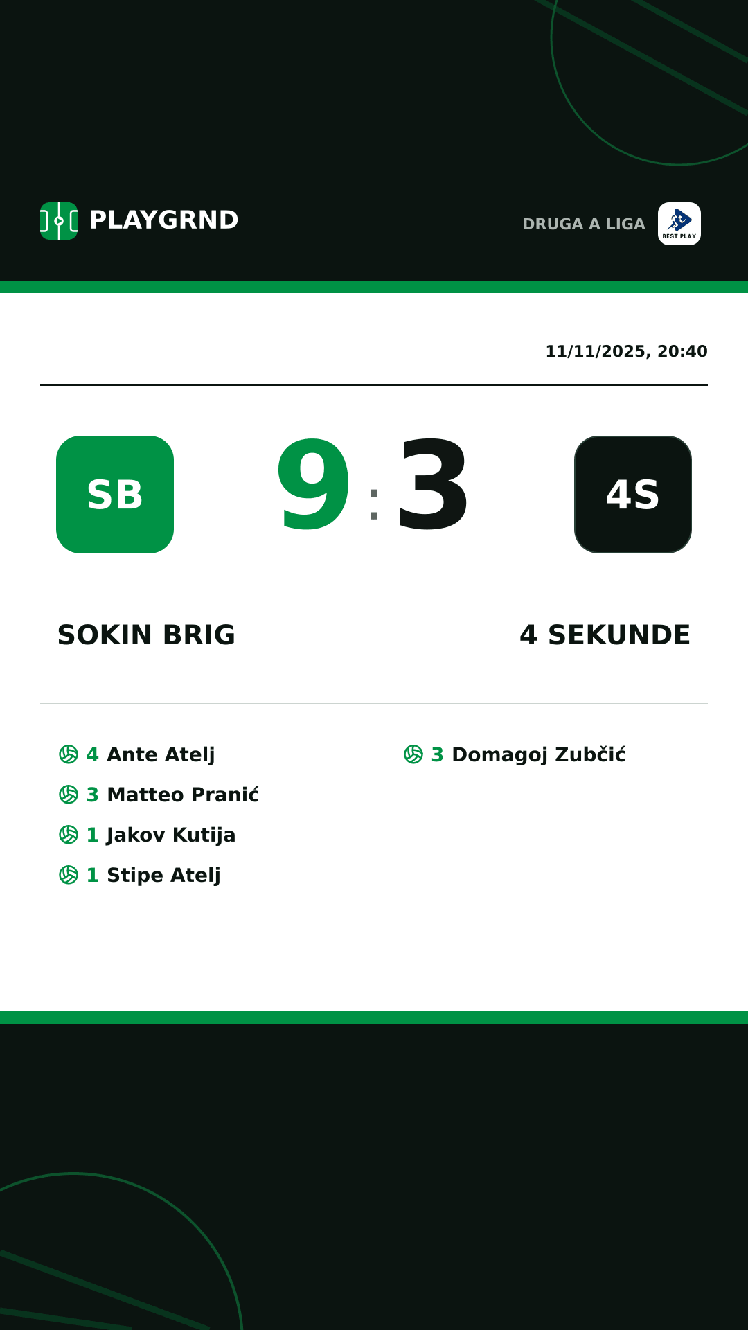 Instagram artwork: Sokin Brig 9:3 4 Sekunde