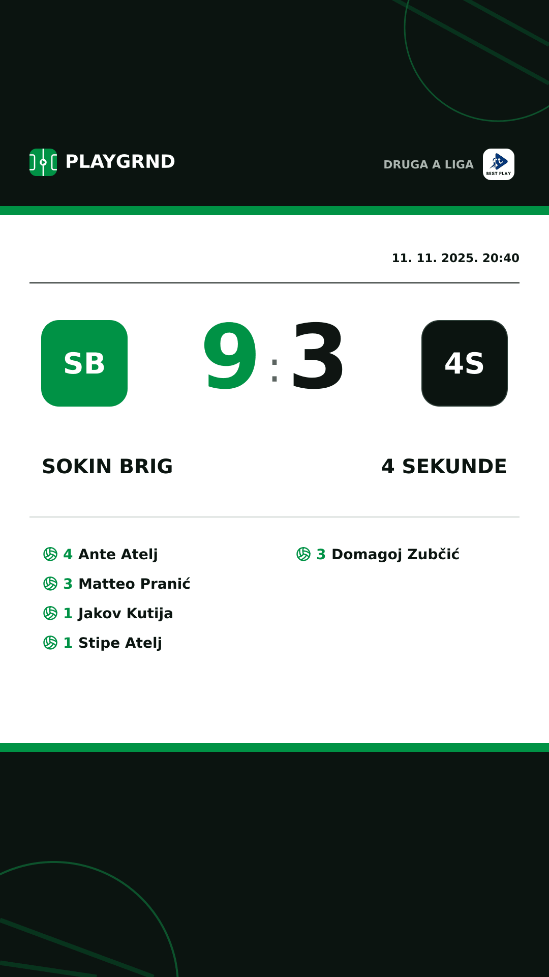 Instagram slika: Sokin Brig 9:3 4 Sekunde