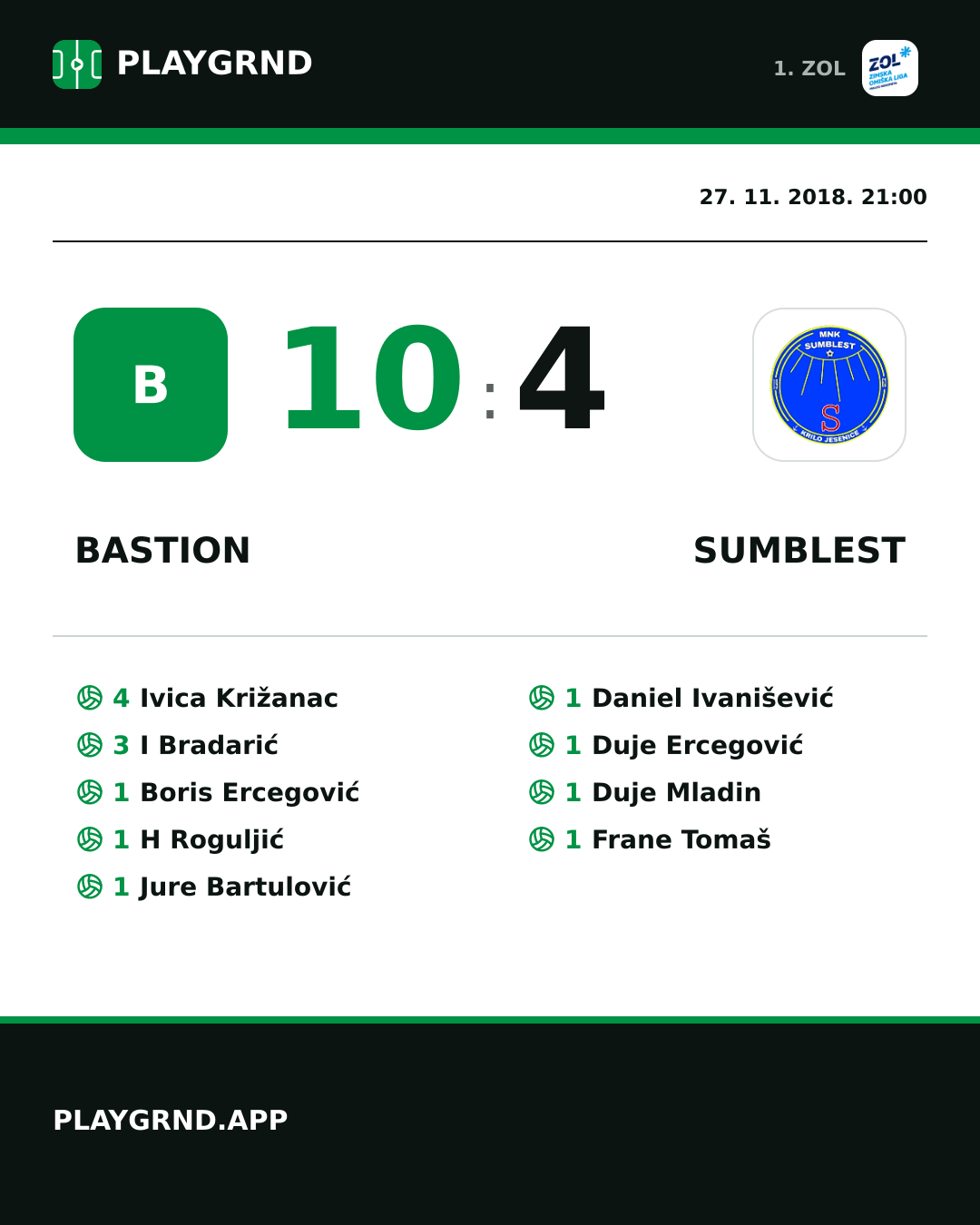 Instagram slika: Bastion 10:4 Sumblest