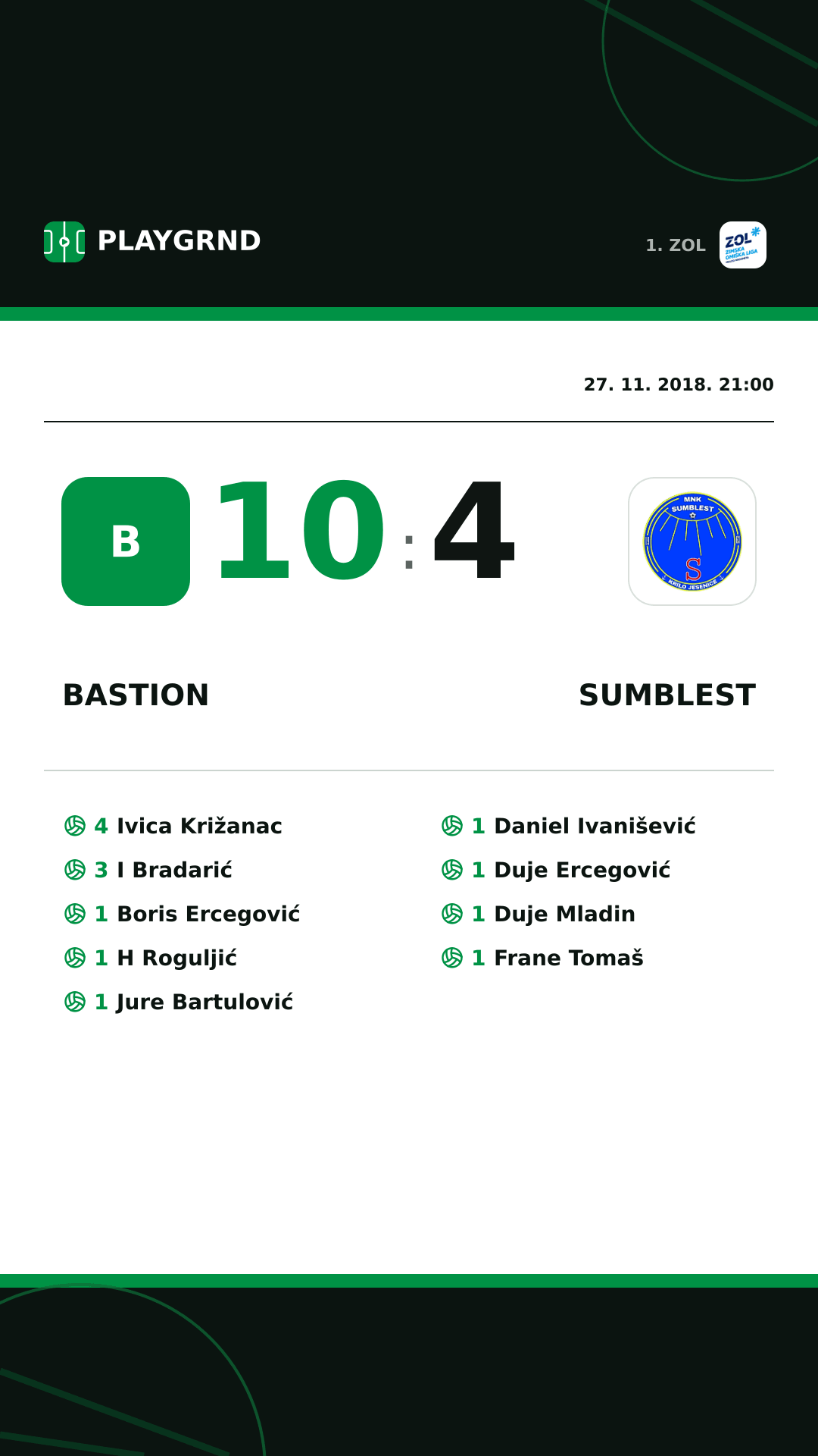 Instagram slika: Bastion 10:4 Sumblest