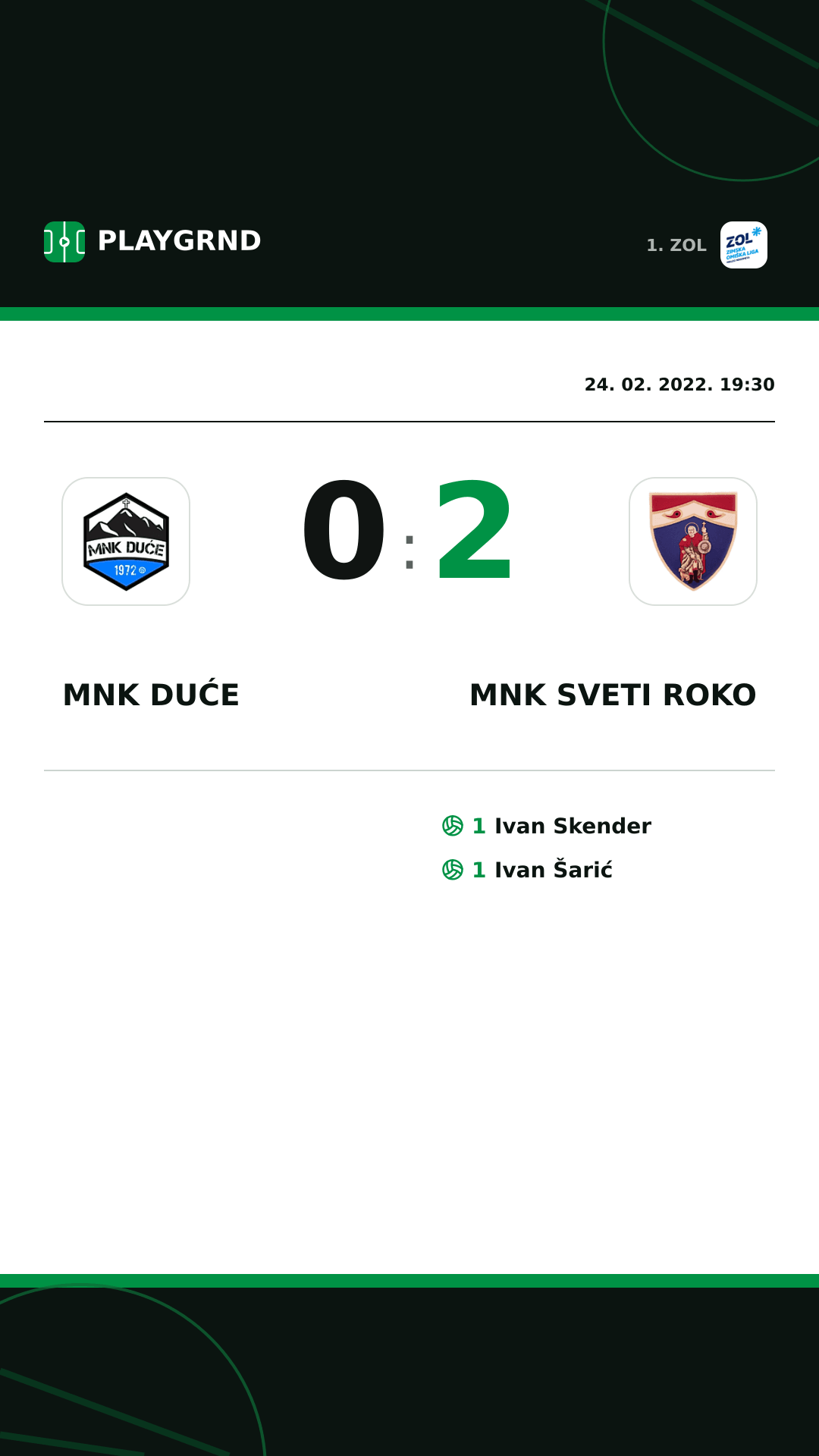 Instagram slika: MNK Duće 0:2 MNK Sveti Roko