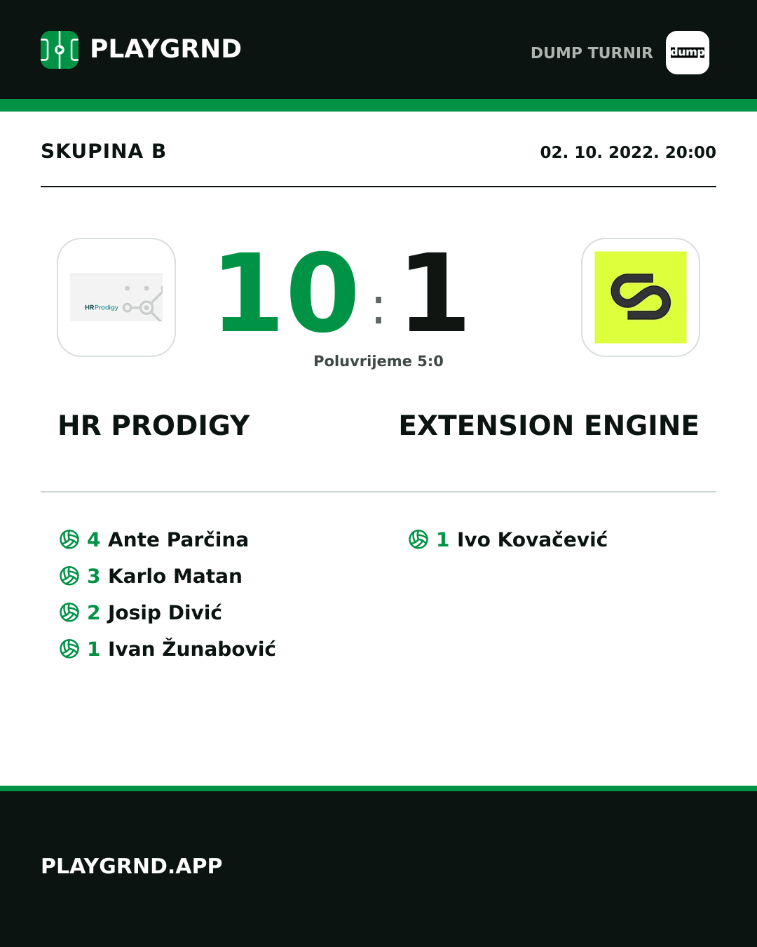 Instagram slika: HR Prodigy 10:1 Extension Engine