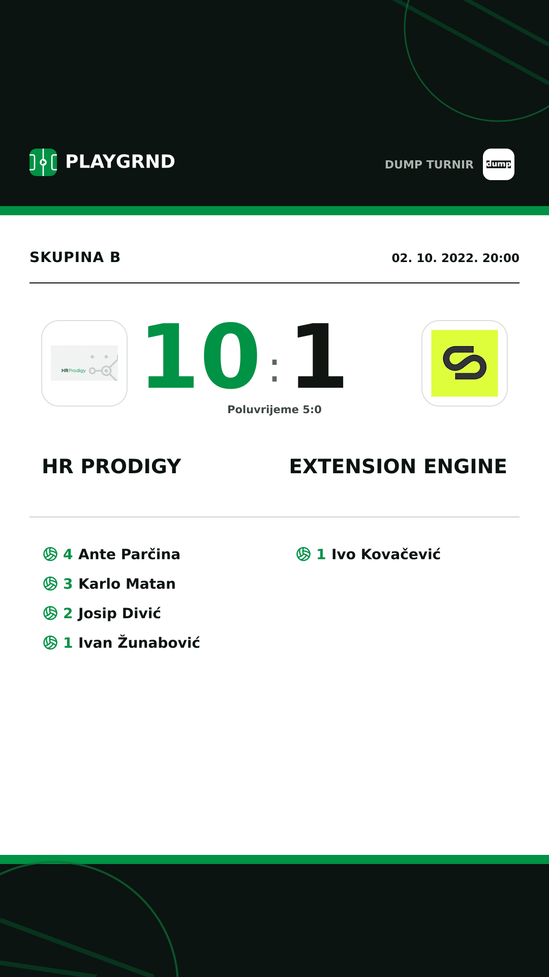 Instagram slika: HR Prodigy 10:1 Extension Engine