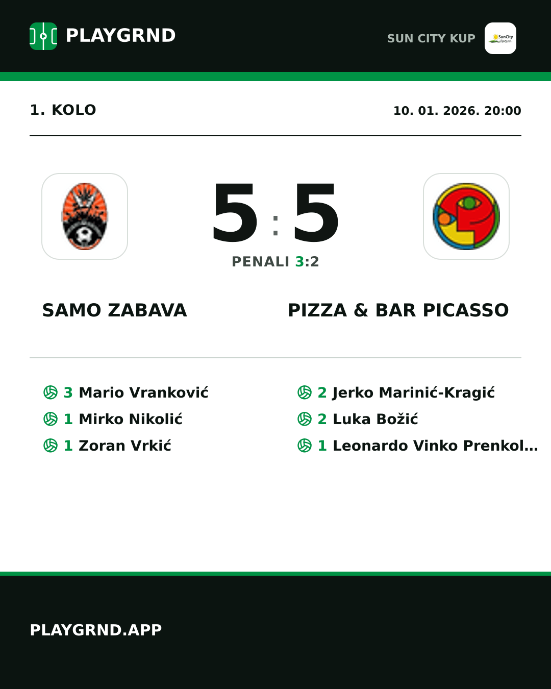 Instagram slika: Samo Zabava 5:5 Pizza & Bar Picasso