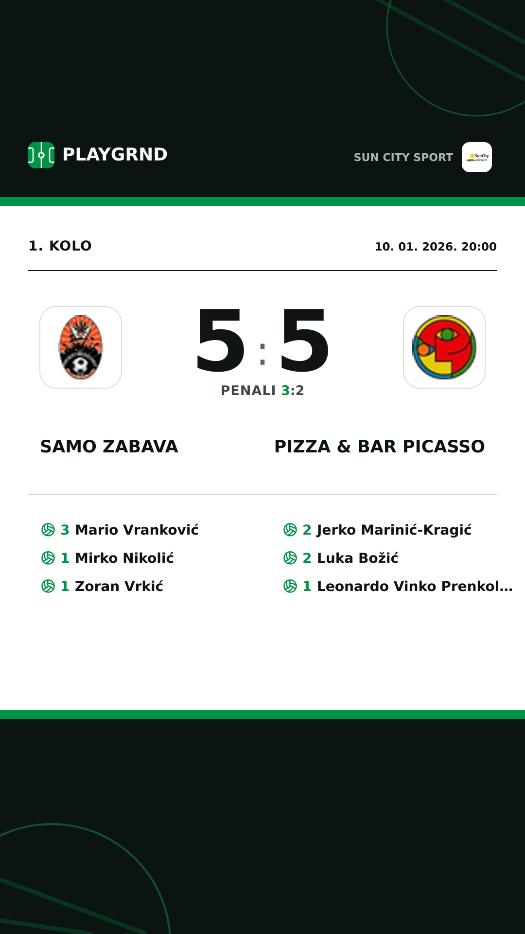 Instagram slika: Samo Zabava 5:5 Pizza & Bar Picasso