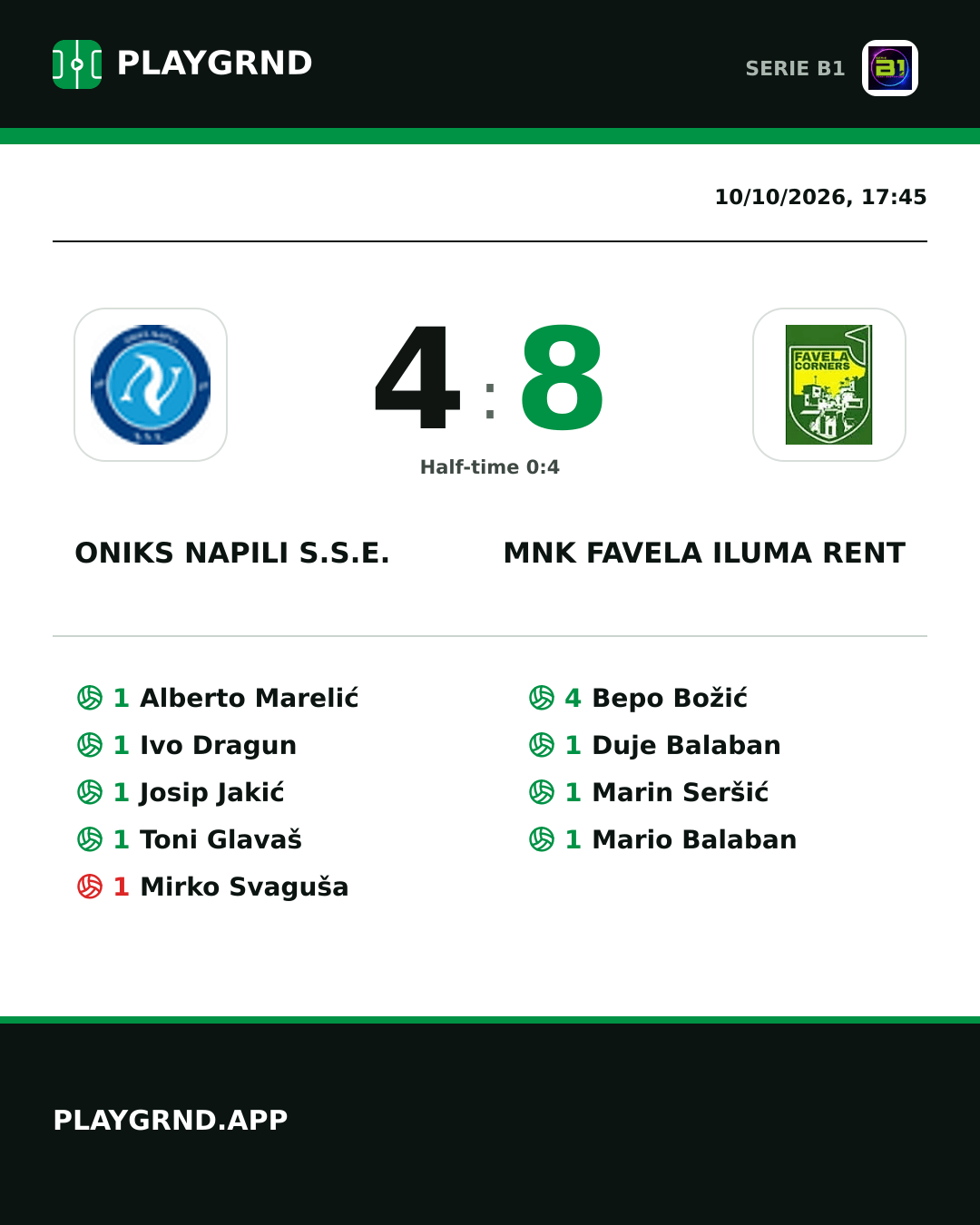 Instagram artwork: Oniks Napili S.S.E. 4:8 MNK Favela Iluma Rent
