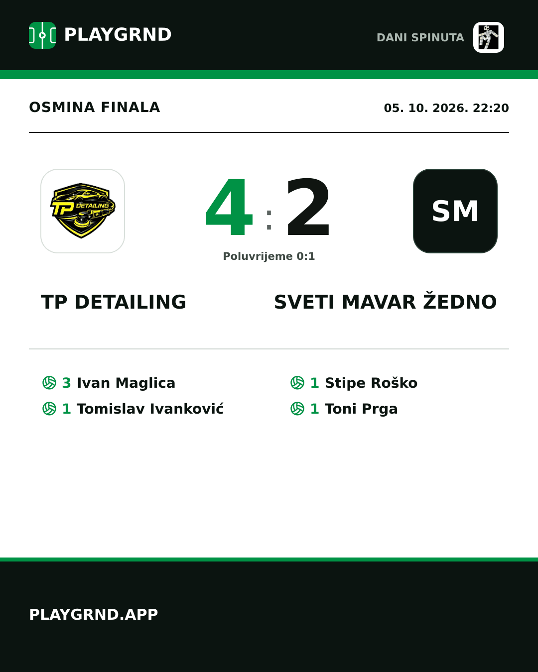 Instagram slika: TP Detailing 4:2 Sveti Mavar Žedno