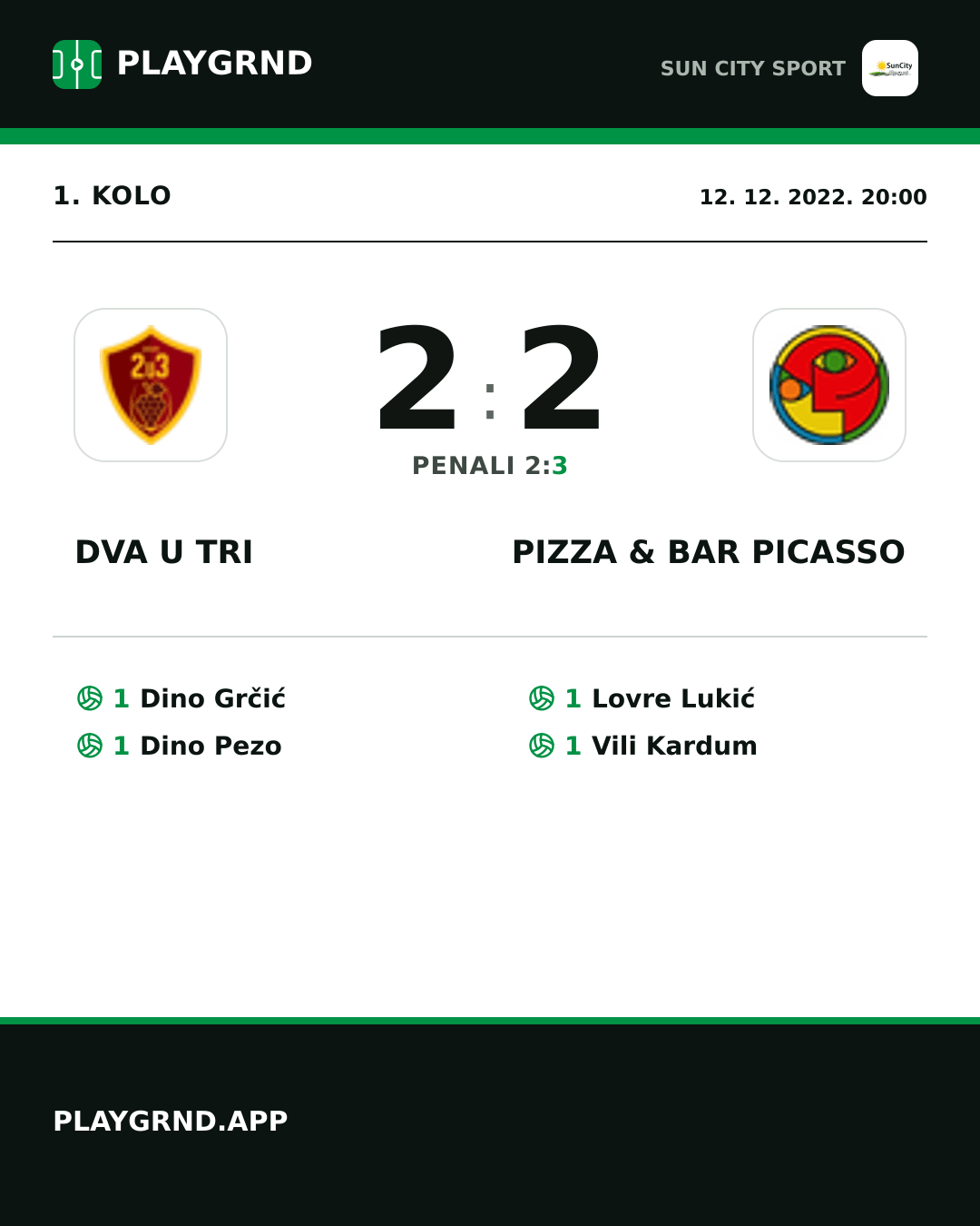Instagram slika: Dva U Tri 2:2 Pizza & Bar Picasso