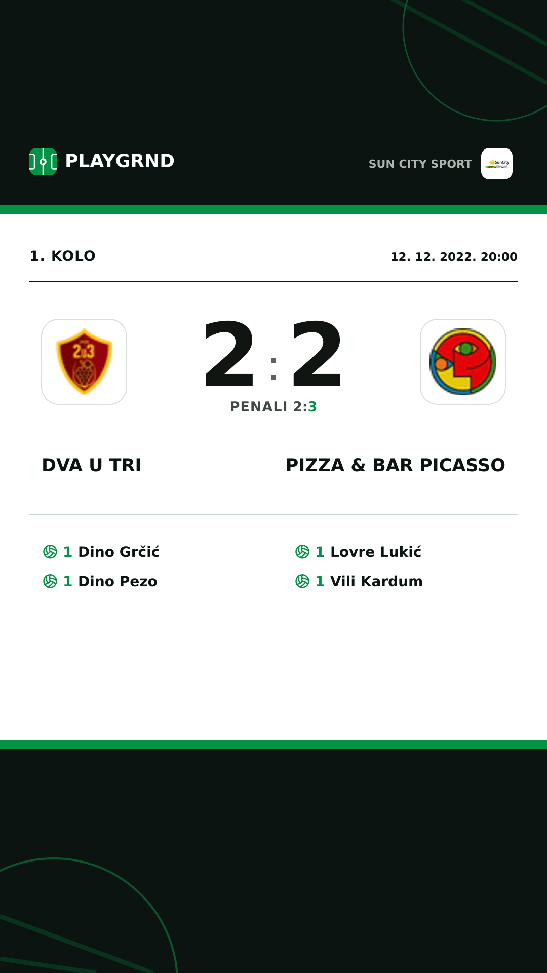 Instagram slika: Dva U Tri 2:2 Pizza & Bar Picasso