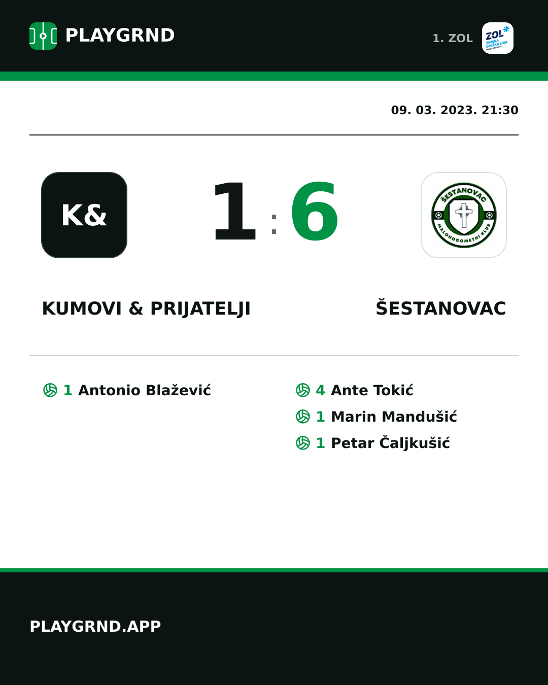 Instagram slika: Kumovi & prijatelji 1:6 Šestanovac