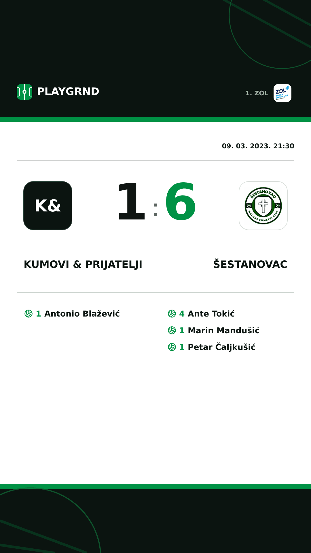 Instagram slika: Kumovi & prijatelji 1:6 Šestanovac