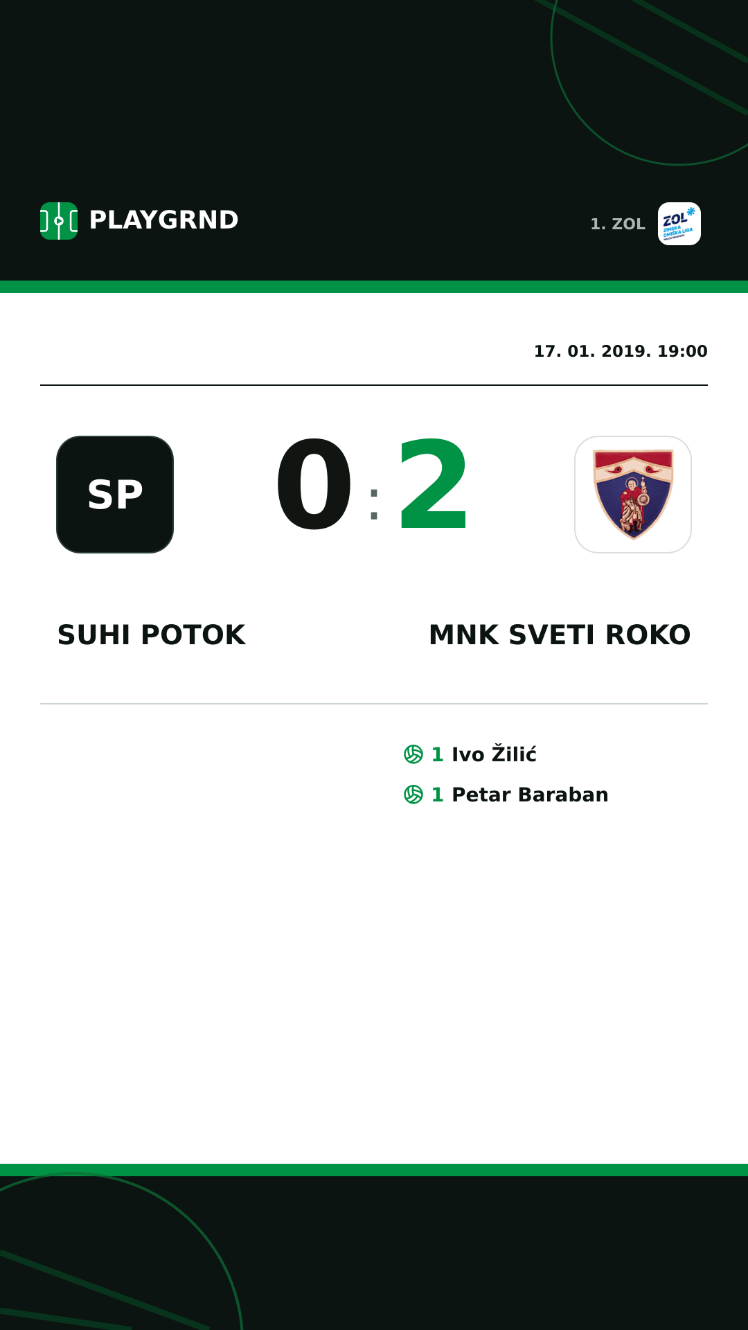 Instagram slika: Suhi Potok 0:2 MNK Sveti Roko