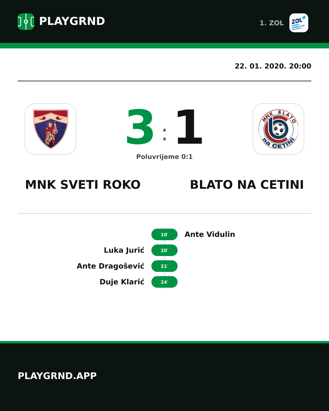 Instagram slika: MNK Sveti Roko 3:1 Blato na Cetini