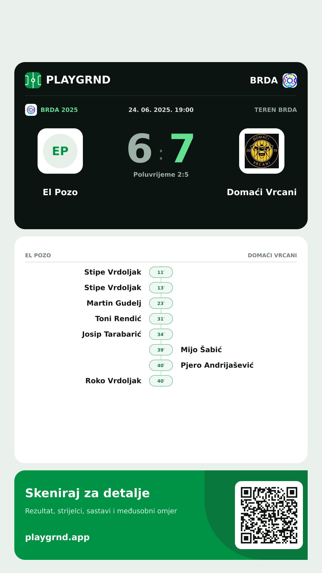 Story slika: El Pozo 6:7 Domaći Vrcani