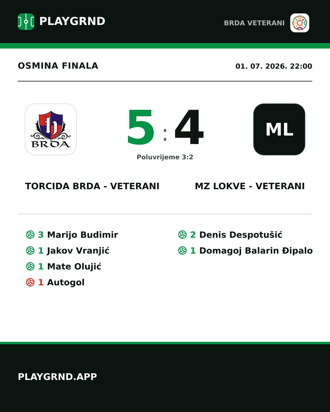 Instagram slika: Torcida Brda - Veterani 5:4 MZ Lokve - Veterani
