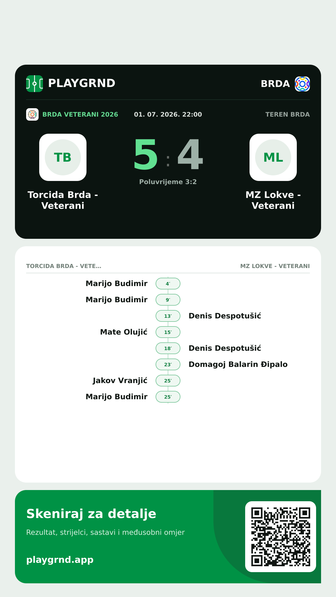 Story slika: Torcida Brda - Veterani 5:4 MZ Lokve - Veterani