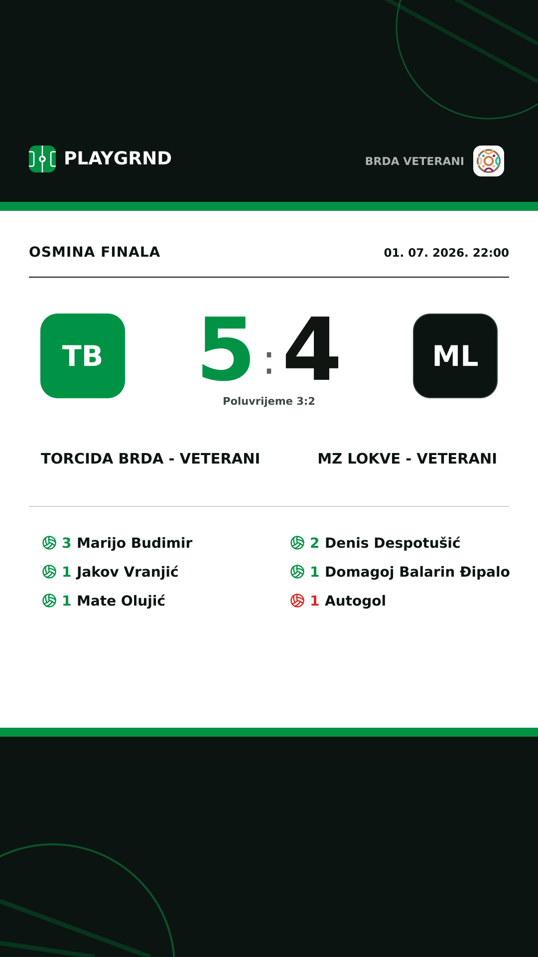 Instagram slika: Torcida Brda - Veterani 5:4 MZ Lokve - Veterani