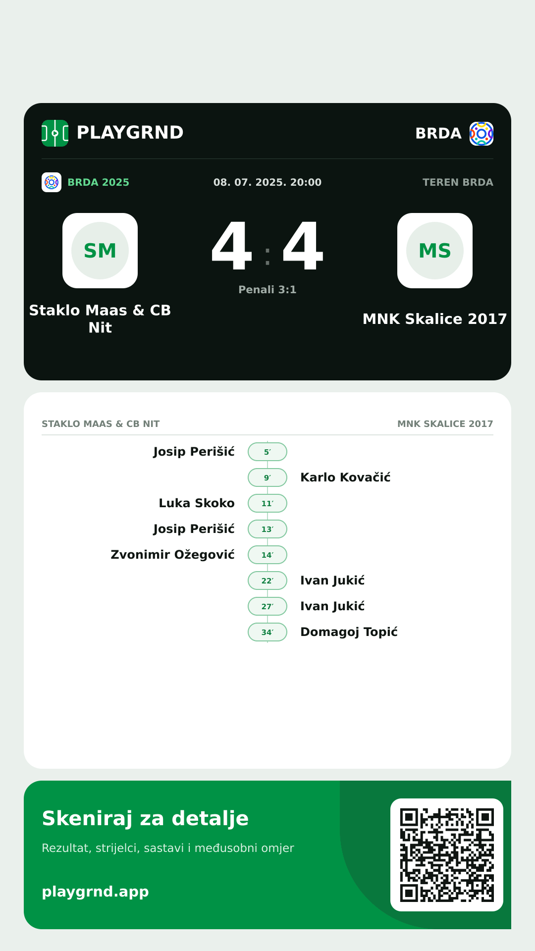 Story image: Staklo Maas & CB Nit 4:4 MNK Skalice 2017