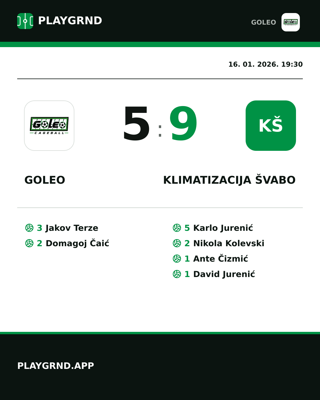 Instagram slika: Goleo 5:9 Klimatizacija Švabo