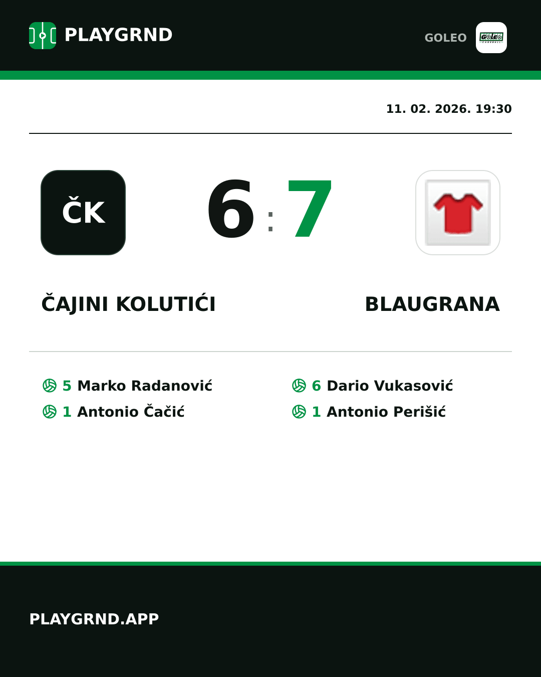 Instagram slika: Čajini kolutići 6:7 Blaugrana