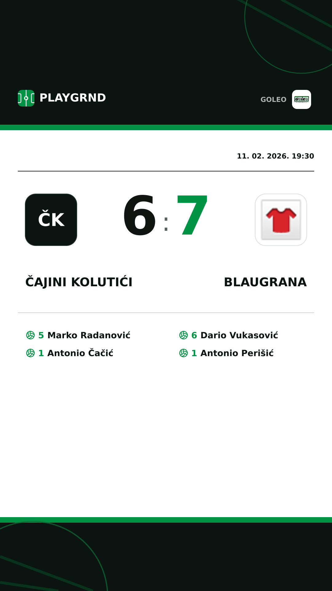 Instagram slika: Čajini kolutići 6:7 Blaugrana