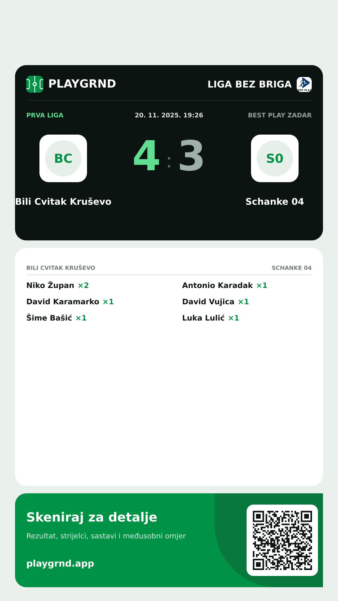 Story slika: Bili Cvitak Kruševo 4:3 Schanke 04