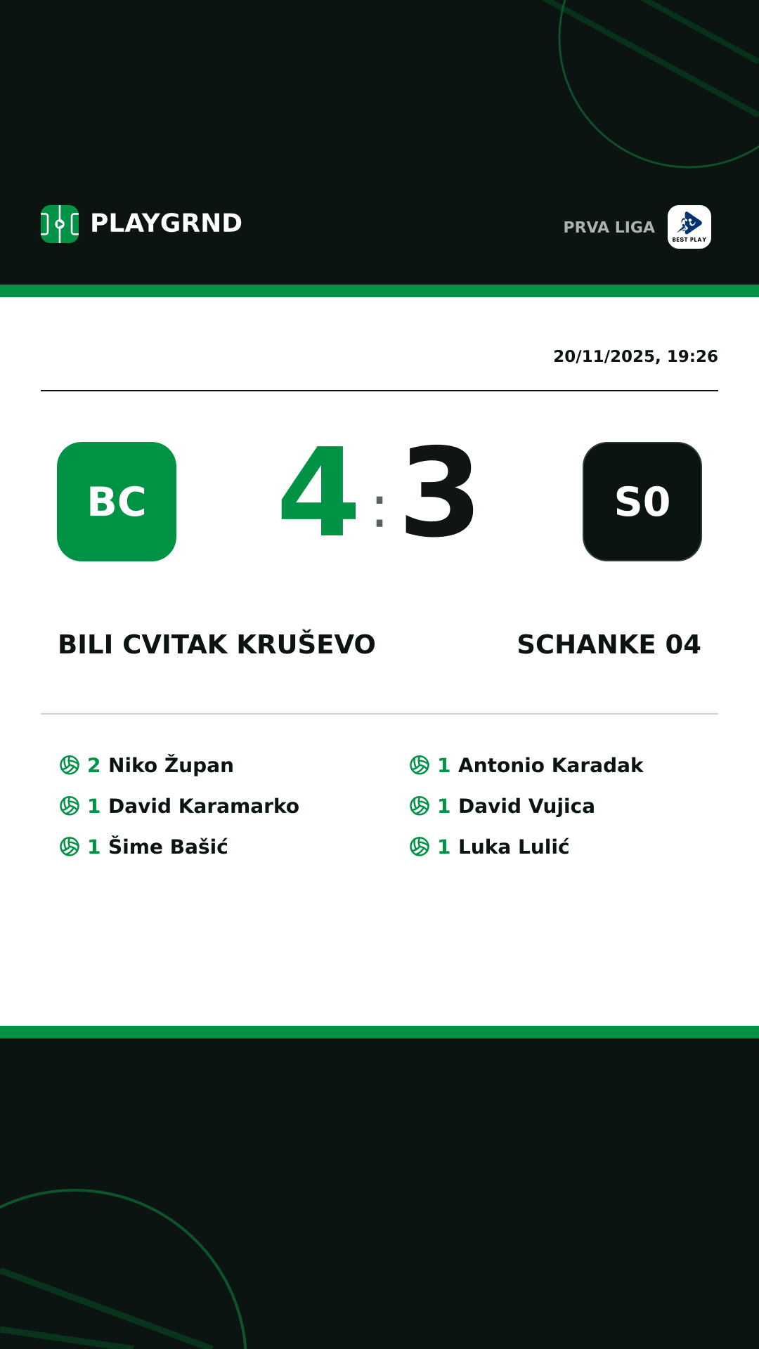 Instagram artwork: Bili Cvitak Kruševo 4:3 Schanke 04